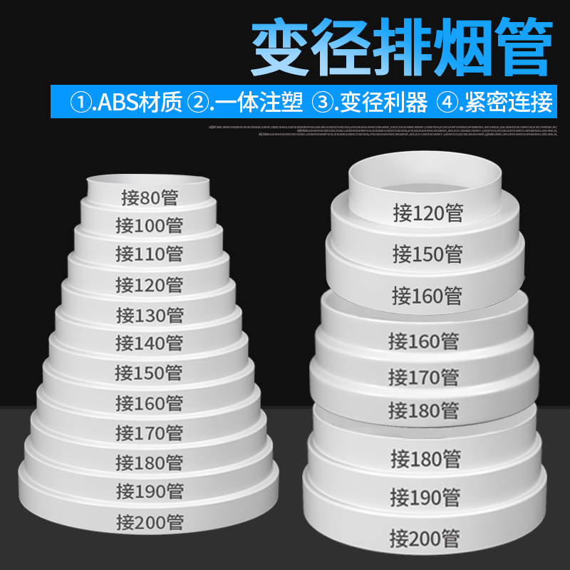 抽油烟机排烟管变径圈排风管转换接头厨房烟道管止逆阀变径器接口 - 图1