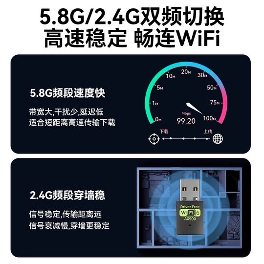 USBWiFi6 wireless network card | Over 2,000 additional purchases