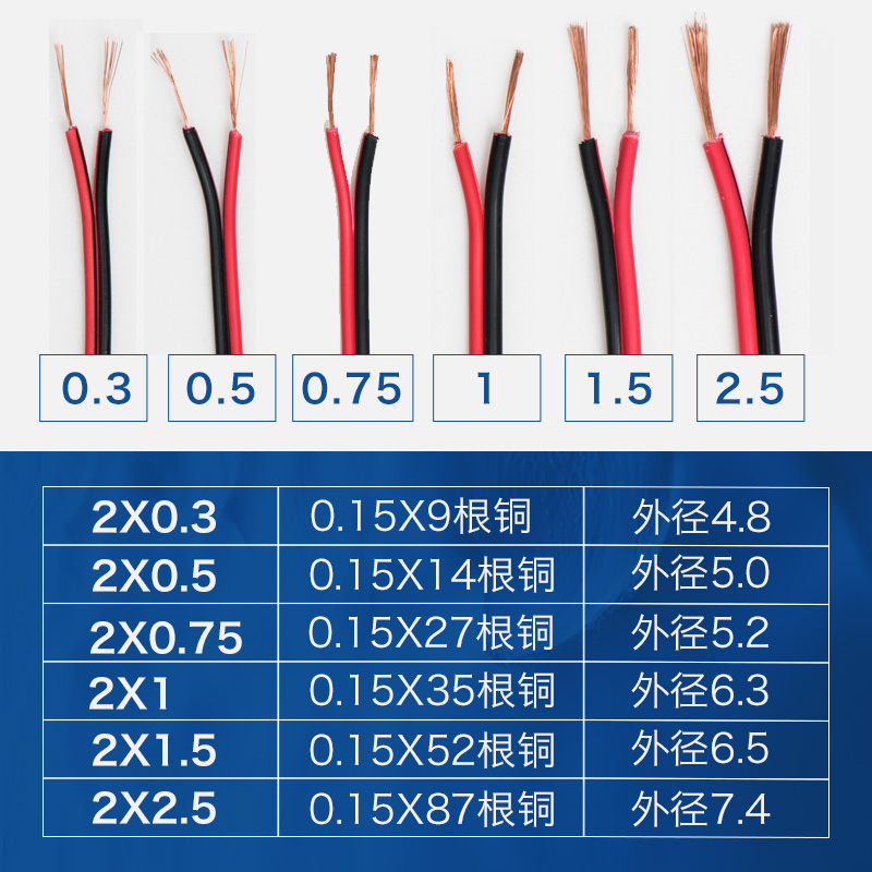 红黑线纯铜二2芯电线缆双色平行线软细小电源线led喇叭护套线防水