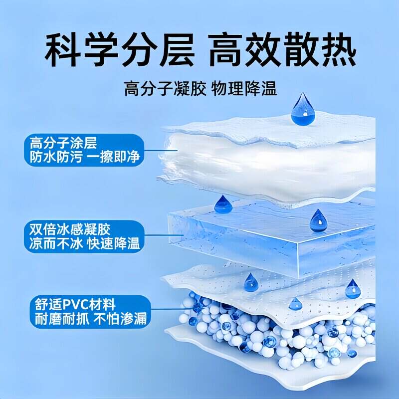 商品缩略图 2