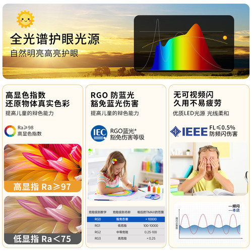 荣事达led吸顶灯卧室客厅主卧阳台2025新款房间全光谱护眼超亮圆 - 图3