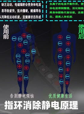 防静电戒指防静电指环全自动释放静电冬天人体男女去除静电消