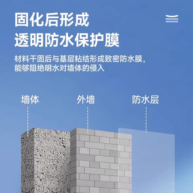 透明防水胶补漏裂缝渗水堵漏王涂料外墙补漏剂材料窗台屋顶缝隙 - 图1