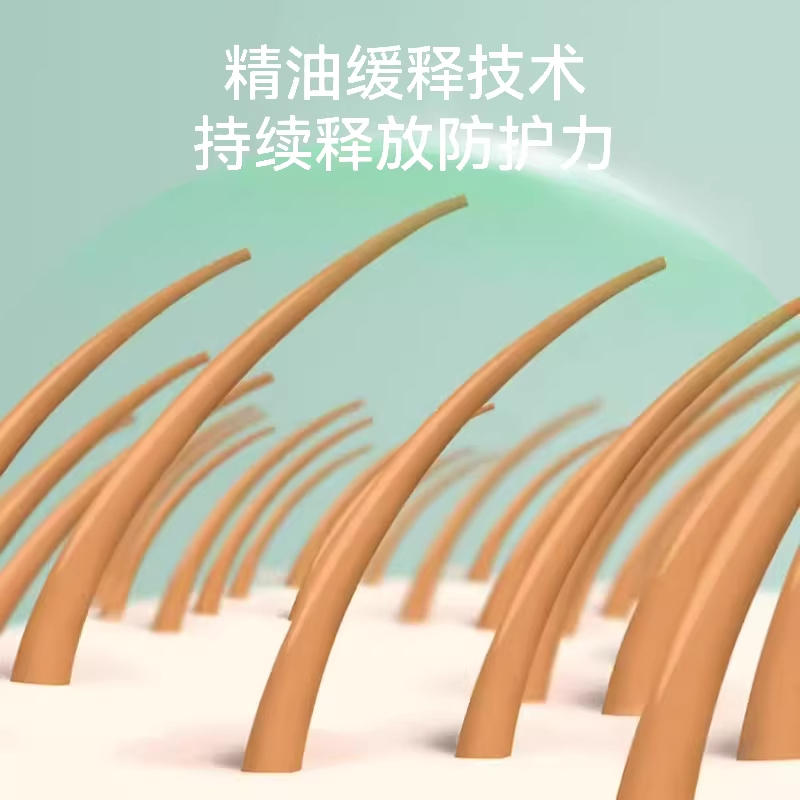 商品缩略图 1