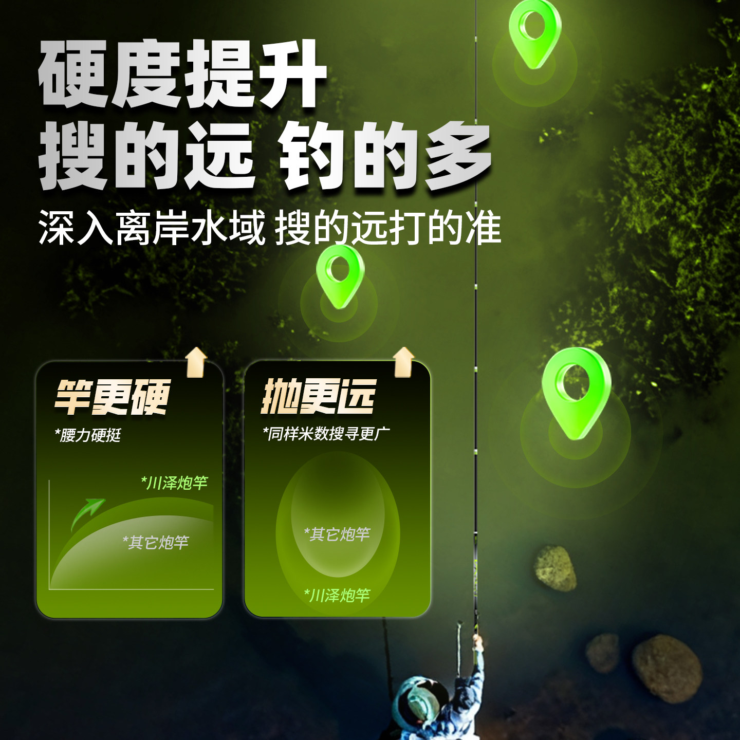 川泽翘龙吟超轻超硬炮竿专攻草洞长杆炮杆远投深水碳素鲫鲤钓鱼竿,淘宝优惠券,粉丝福利购,淘宝优惠卷