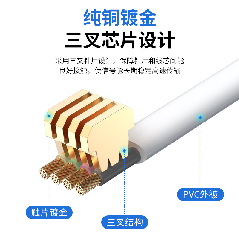 电话线2芯4芯成品电话跳线室外二四芯电话座机延长线固定电话机线