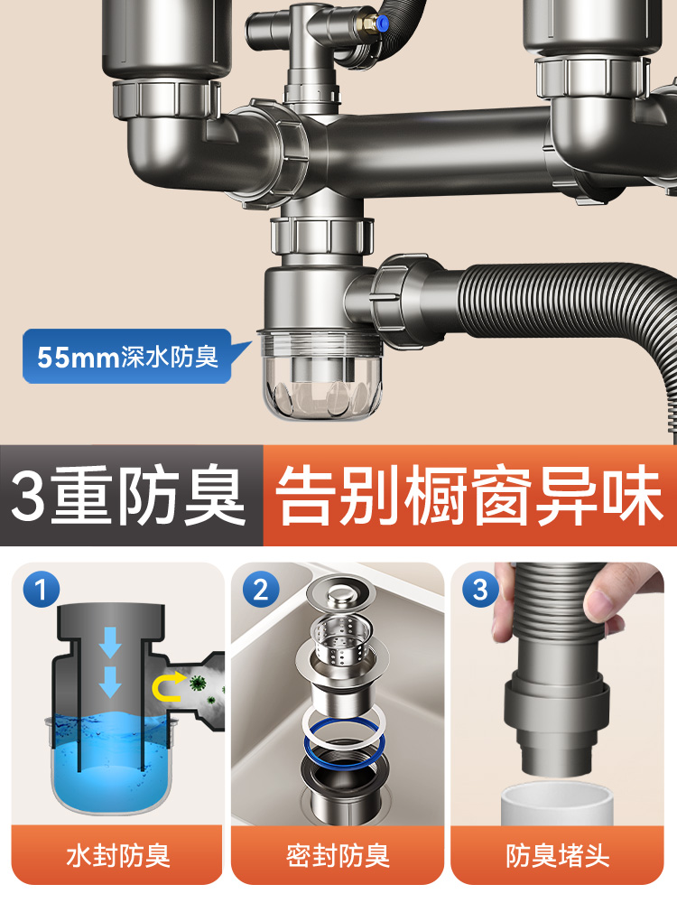 厨房洗菜盆水槽下水管配件防臭水池双槽下水器三通排水管全套装