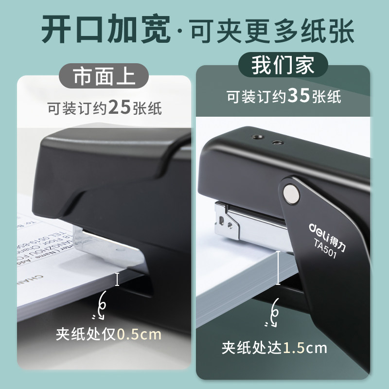 Deli hand-held stapler for takeaway packaging