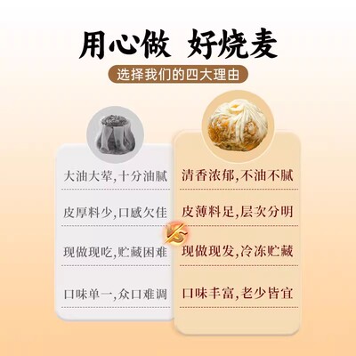 苏州纸皮烧麦早餐速食