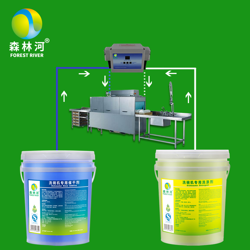 商用洗碗机专用催干剂漂洗剂餐具快干光亮剂洗碟剂亮碟亮洁剂 20L - 图2