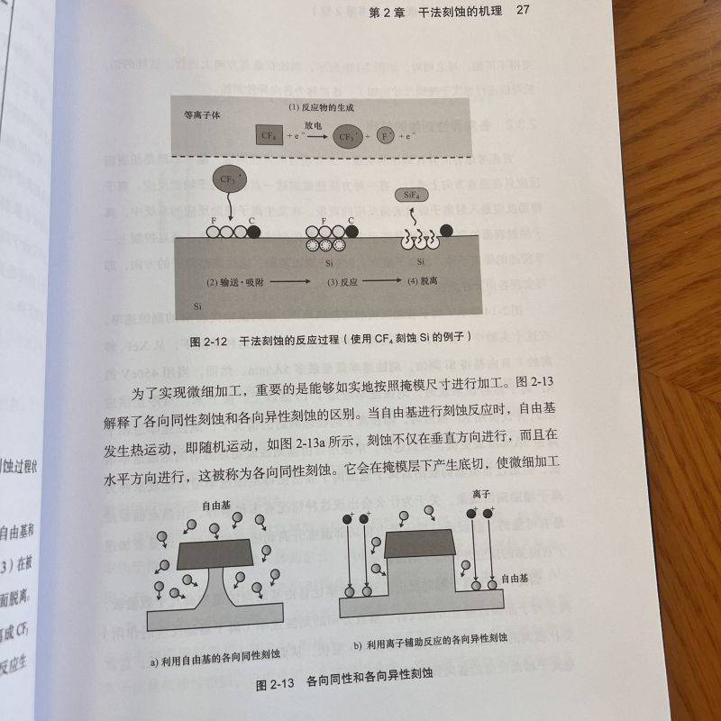 半导体干法刻蚀技术(原书第2版) 机械工业出版社 (日)野尻一男 著 王文武 等 译 电信通信