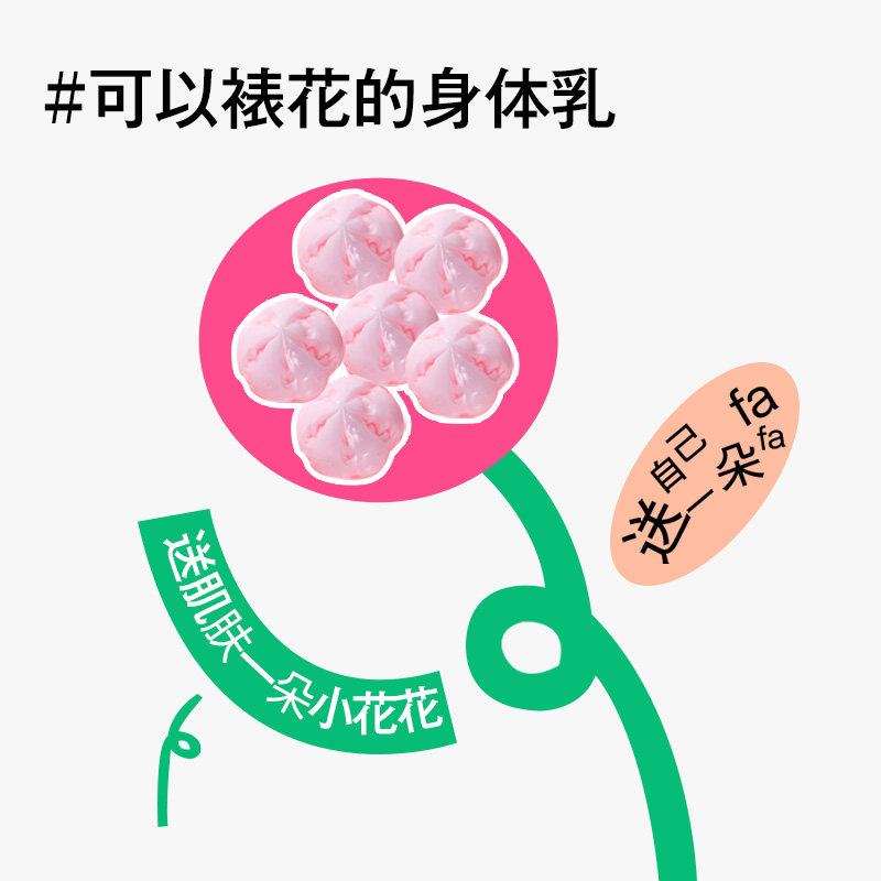 bathlux烟酰胺身体乳润肤乳双管身体精华女留香官方正品旗舰店,淘宝优惠券,粉丝福利购,淘宝优惠卷