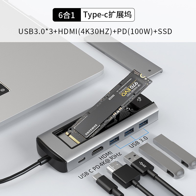 适用GPD win mini硬盘盒扩展坞Max2笔记本M2多功能六合一PD扩展器hdmi转接器SSD工程师本Pocket3 - 图2