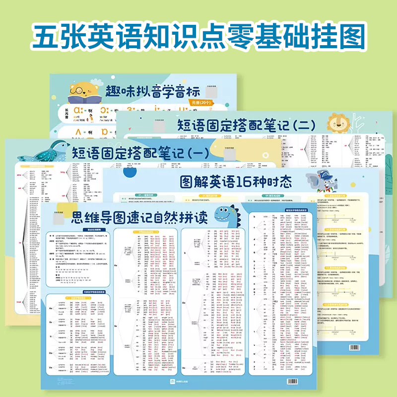 【抖音同款】内容匠人零基础学英语中小学英语5张知识点挂图趣味拟音学音标背单词思维导图记单词固定短语扫码伴读早教书手抄笔记 - 图3