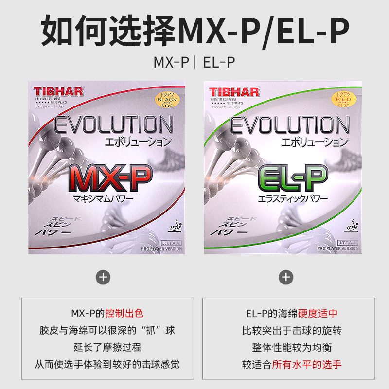 挺拔TIBHAR变革ELP乒乓球套胶 MXP FXP FXS 变革ELS MXS MXD 胶皮 - 图0