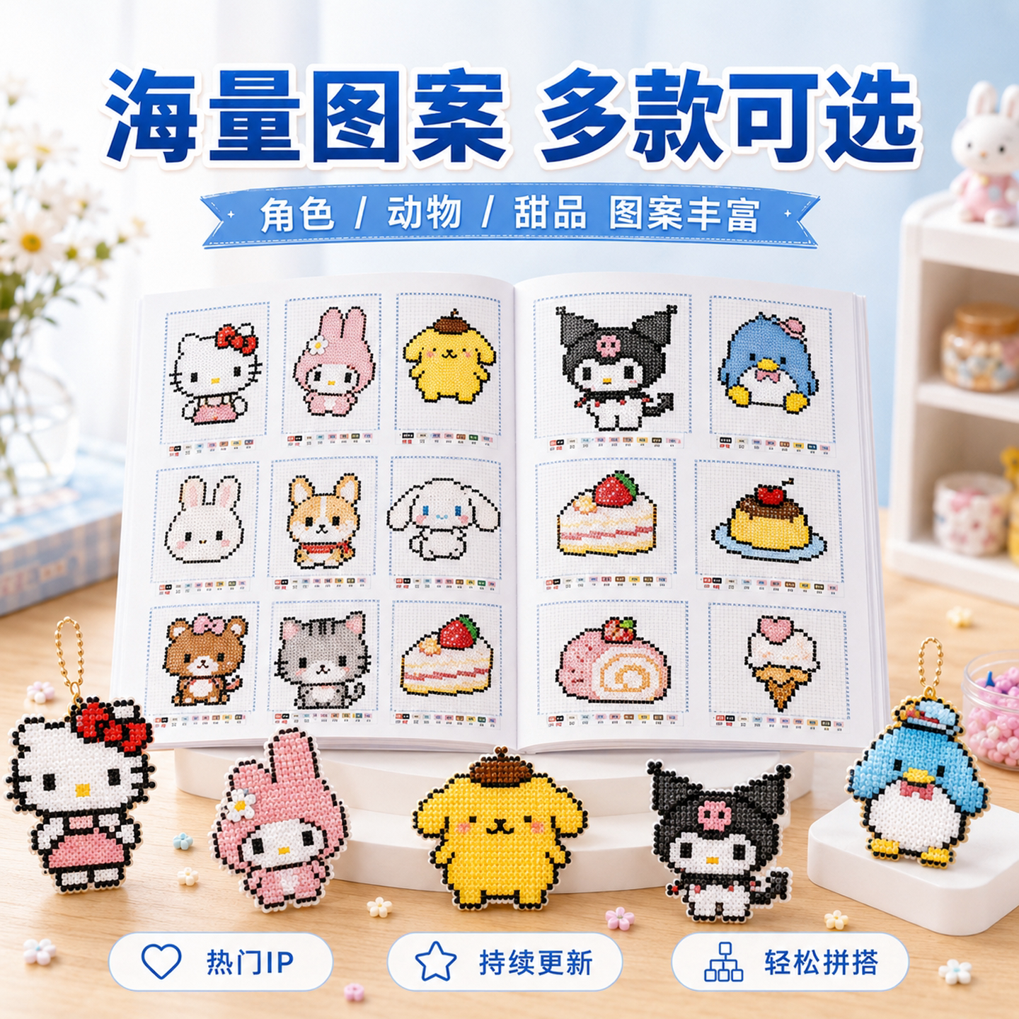 图2