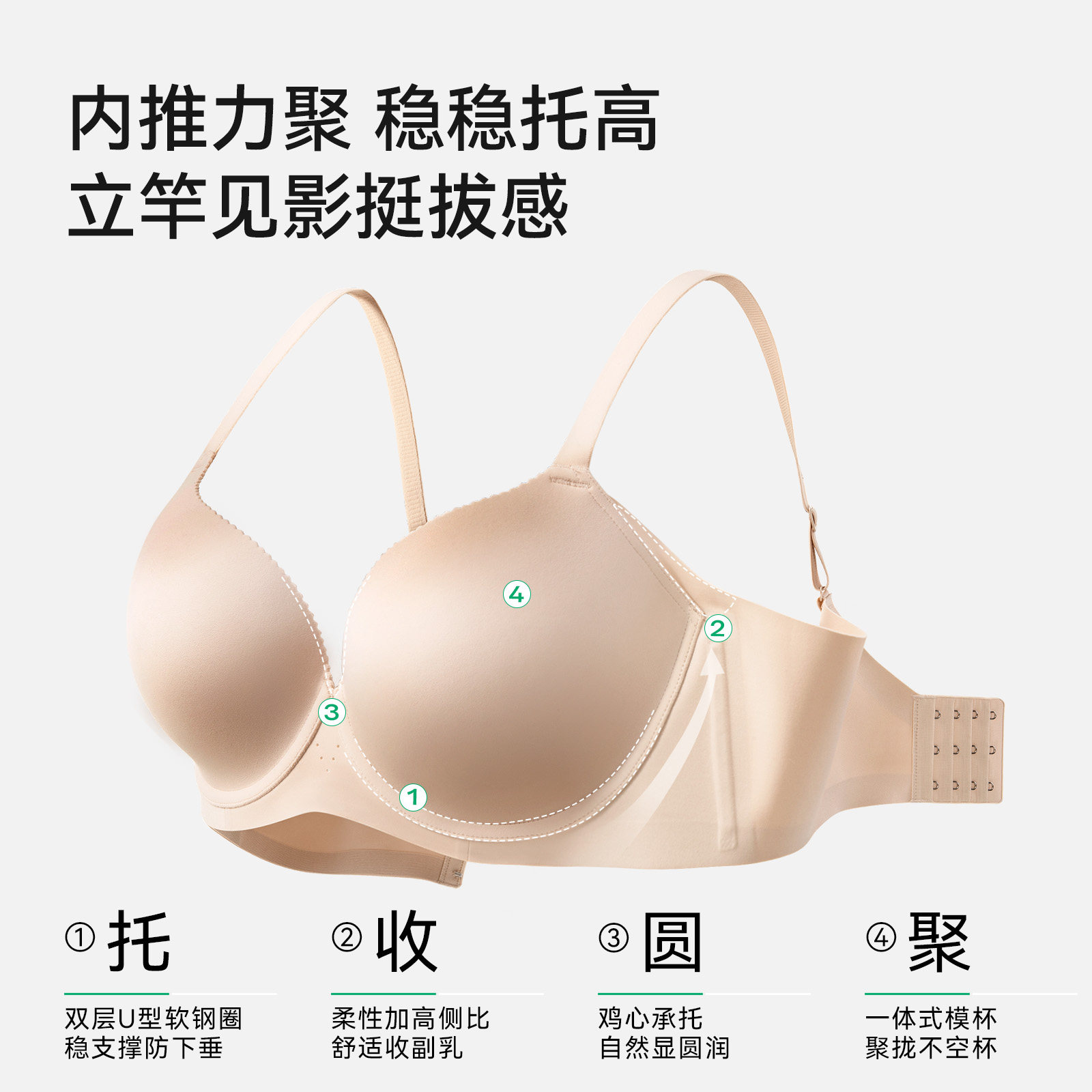 图 2