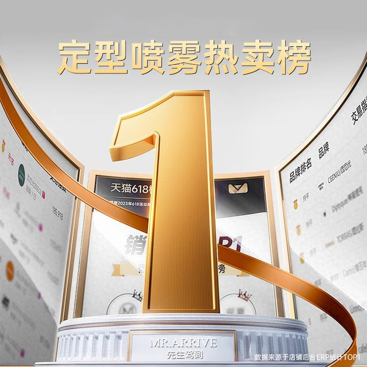 FOFY先生驾到男士定型喷雾发胶清香自然蓬松持续头发造型干胶喷雾,淘宝优惠券,粉丝福利购,淘宝优惠卷