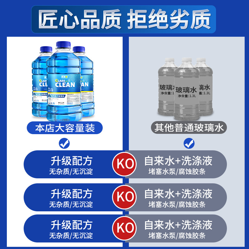 玻璃水汽车防冻零下40度25去油膜冬季四季通用型雨刮水车用雨刷精-图1