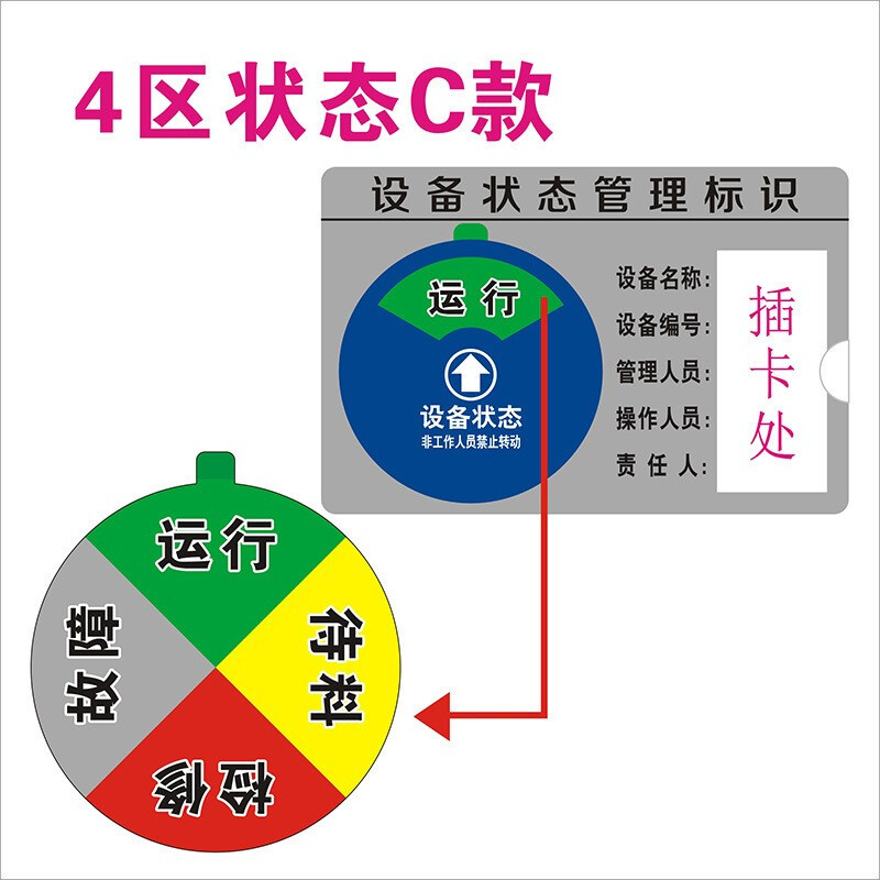 新固亚克力设备状态牌机器设备状态G标识牌旋转设备管理指示牌-图2