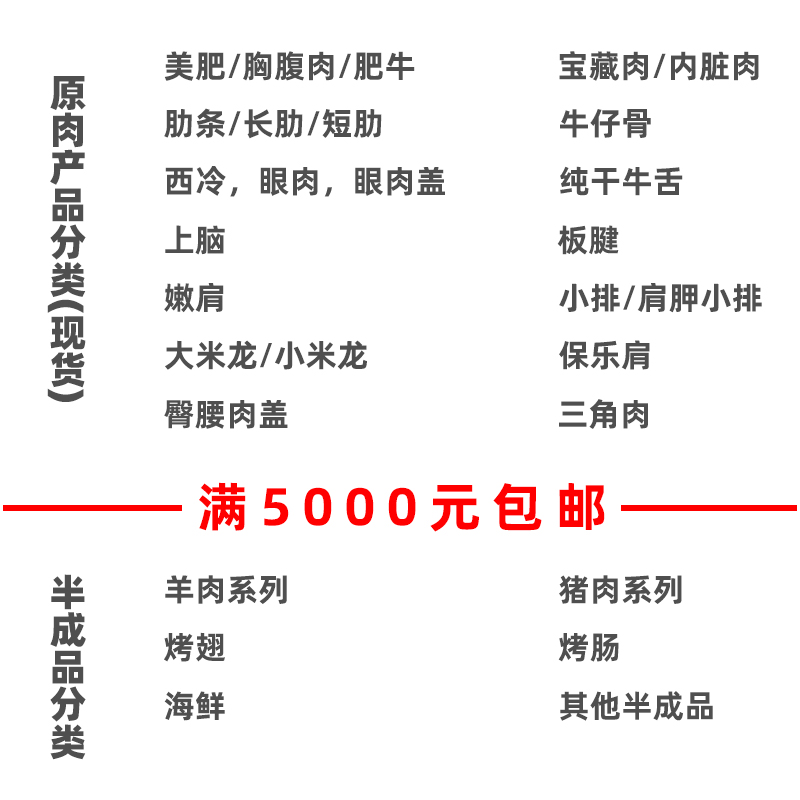 阿根廷1920厂谷饲眼肉盖进口牛肉炭烤原肉日式寿喜烧火锅食材商用 - 图1