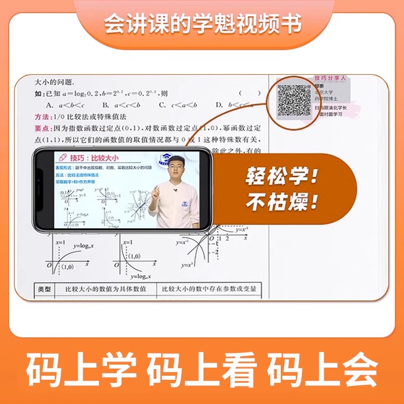 2024版学魁解题妙招高中数学物理化学语文英语政治历史地理生物学魁榜直击高考高一高二高三解题觉醒解题王技巧快解视频书母题清单