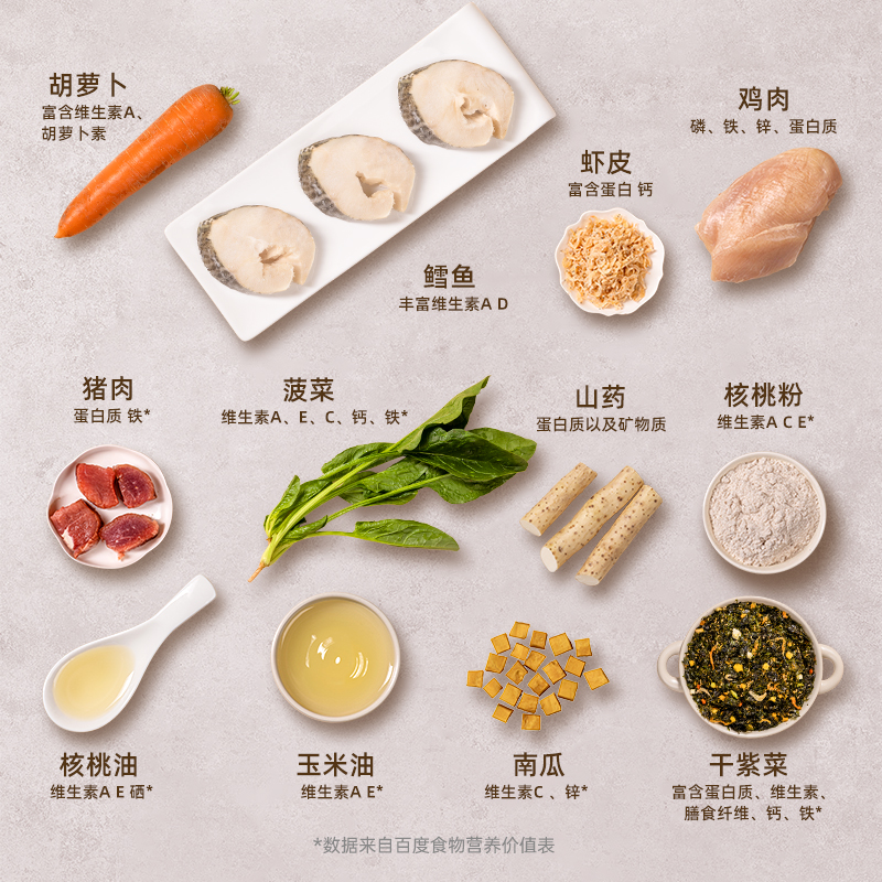 花田熊鳕鱼肉松拌饭海苔碎紫菜饭团寿司拌饭宝宝儿童零食无添加剂