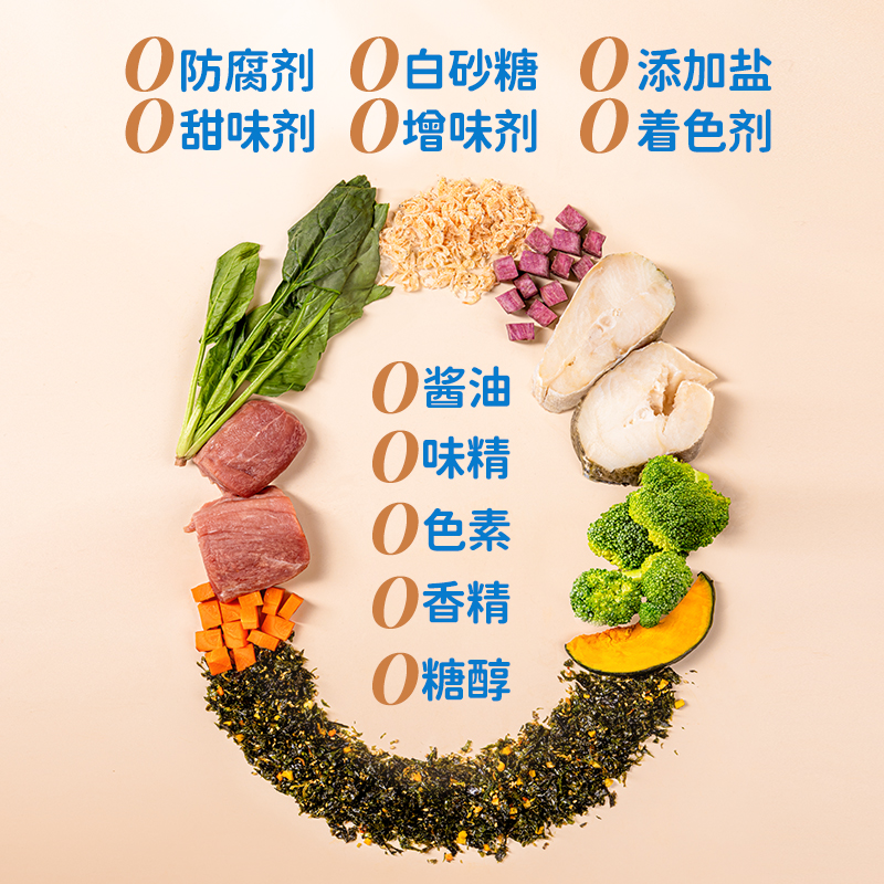 花田熊鳕鱼肉松拌饭海苔碎紫菜饭团寿司拌饭宝宝儿童零食无添加剂