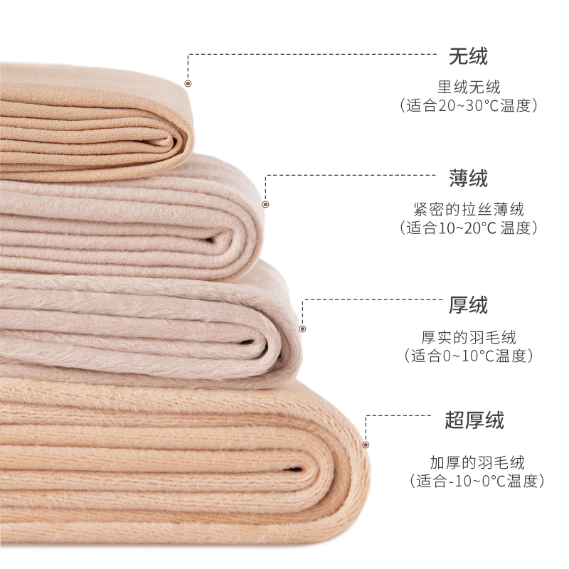 【徐璐同款】unaki光腿裸感神器 unaki连裤袜/打底袜