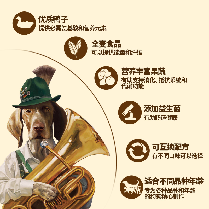 【自营】晟煜标Fromm福摩经典鸭肉甜薯配方狗粮26LB