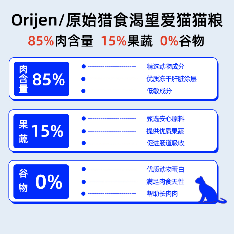 【自营】Orijen/原始猎食渴望美国进口成猫幼猫粮鸡肉猫粮1.8kg