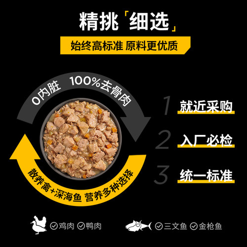 【自营】GO！SOLUTIONS功能营养强化猫湿粮餐包71g营养搭子 - 图2