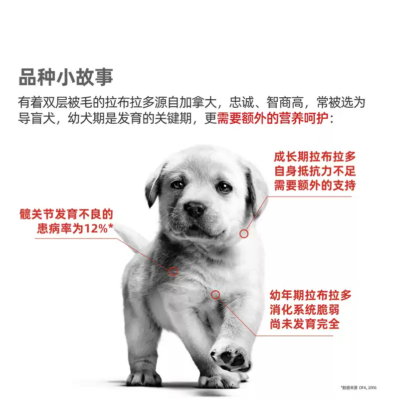 【自营】皇家狗粮拉布拉多犬种幼犬全价粮专用狗粮干粮ALR33/3KG - 图1