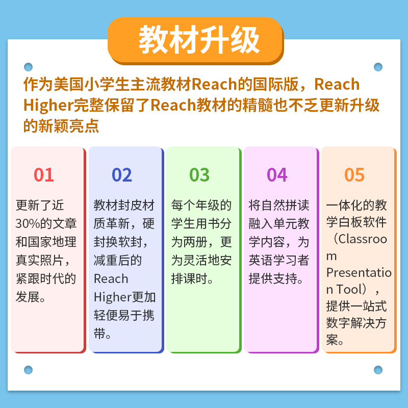 原版进口美国国家地理Reach Higher reach美国教材小学英语综合课程外教入门教材小学教辅reach教材1A1B2A2B3A3B4A4B5A5B6A6B级 - 图2