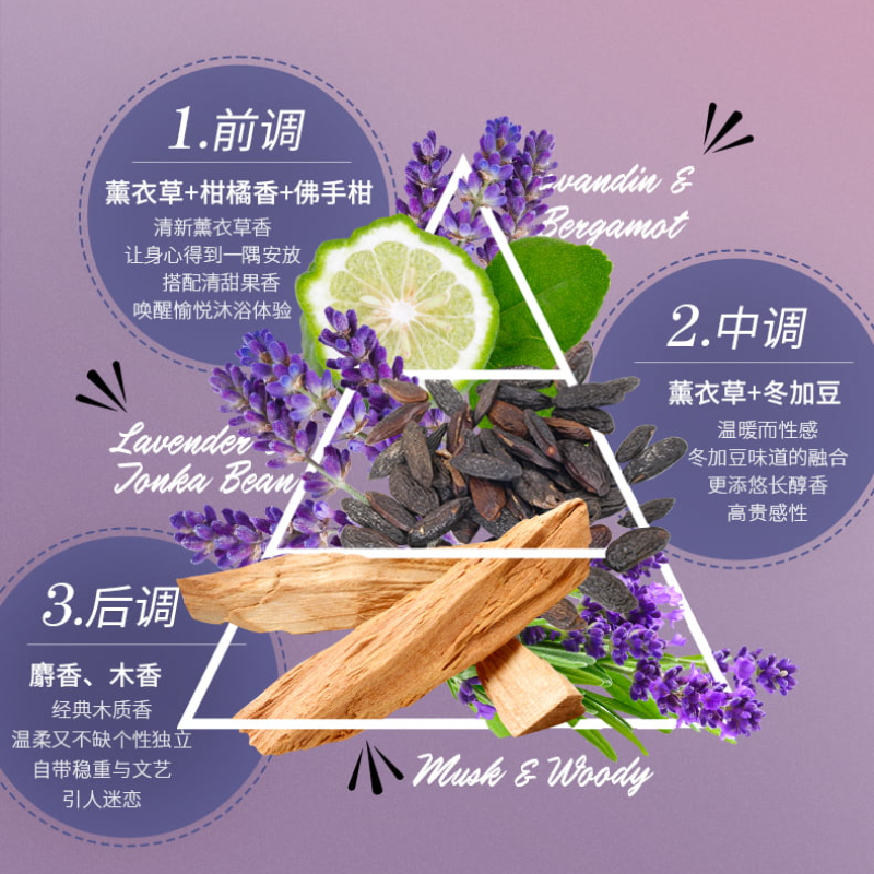【清仓福利】Soapglory丝芙格芮杏仁薰衣草磨砂膏沐浴露500ml