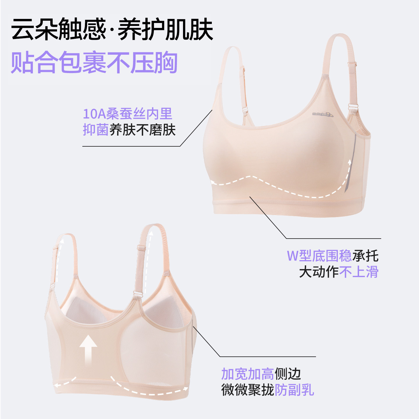 图 2