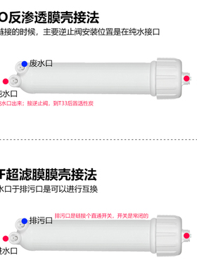 净水器ro膜壳反渗透ufUF超滤膜