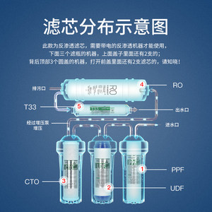 通用AO史密斯净水器滤芯MAX3.0全套12345级AR DR SR50-D3 TR75-C4