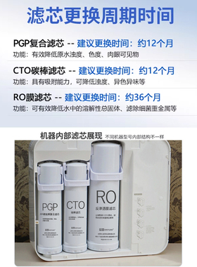 芯园净水器滤芯适用沁园UR-Q5640i/Q5670i/S5540i/S5640i/KRL6906