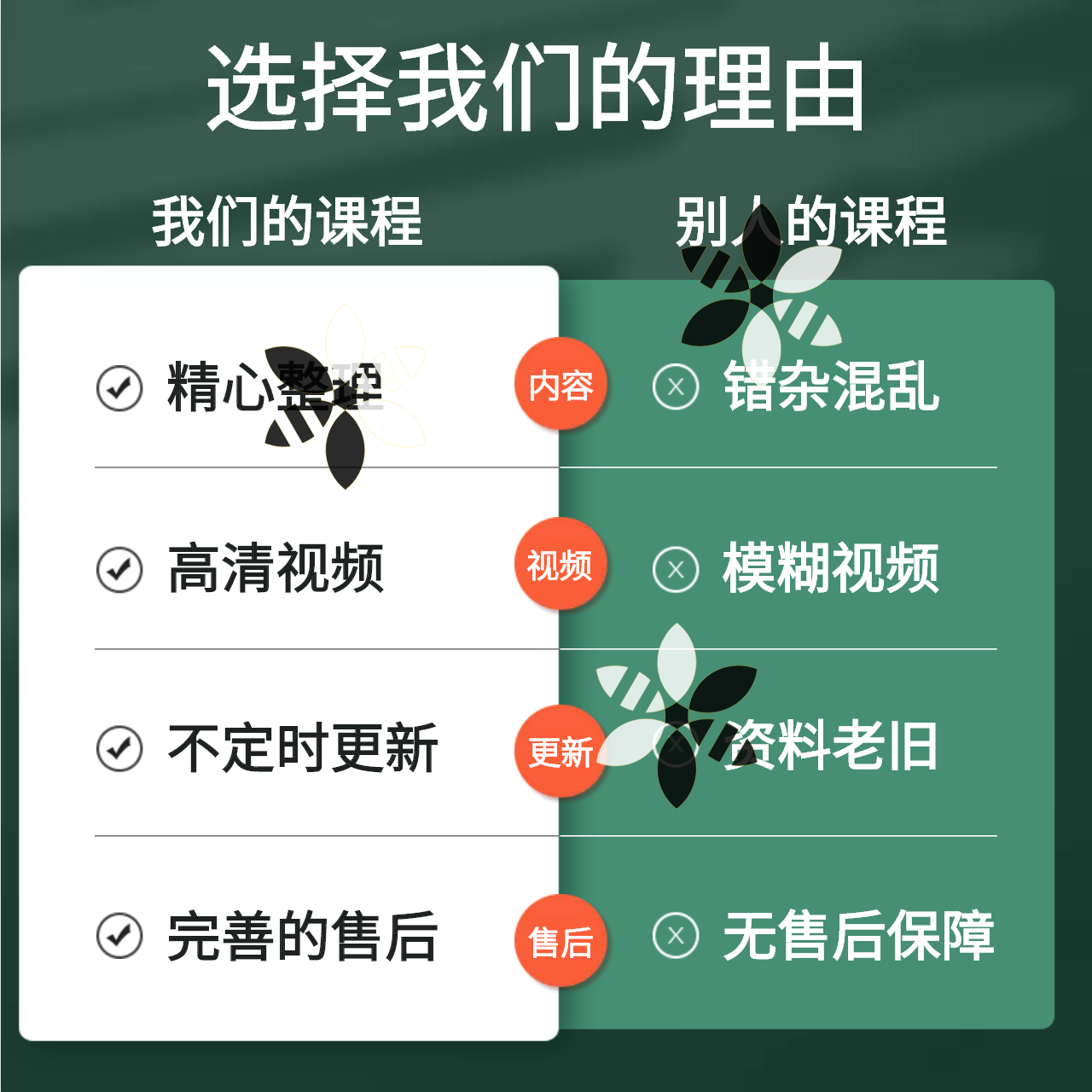 Sicar汽车自动化标准培训视频PPT课件资料程序 大全 - 图0