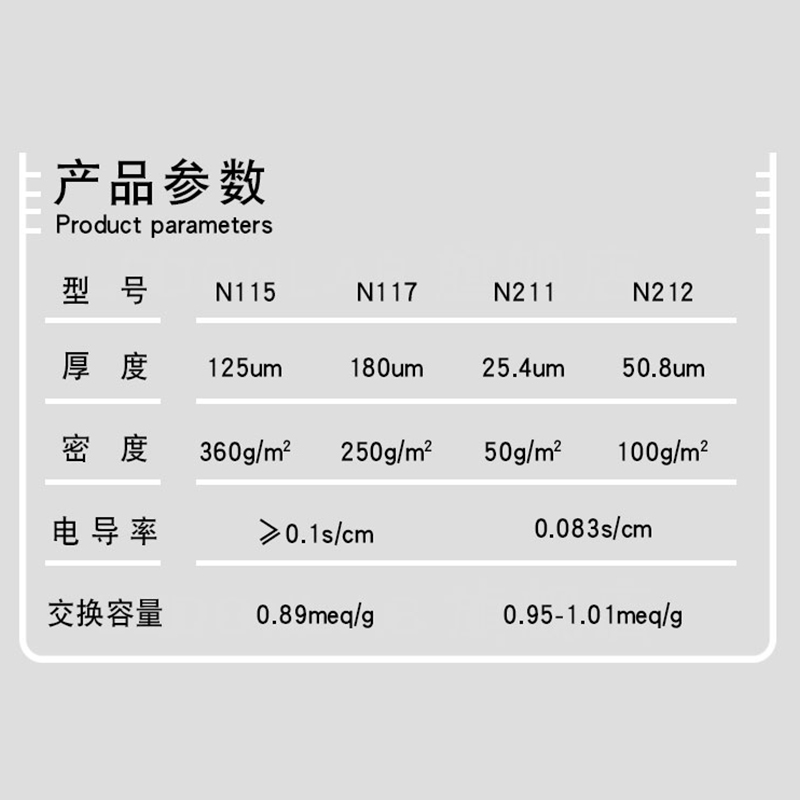 质子交换膜Nafion萘酚N117/115/211/212杜邦全氟磺酸阳离子膜 - 图2