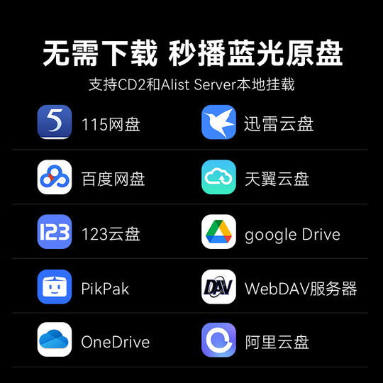 Dolby DTS8+128G Smart-Netzwerk-Set-Top-Box