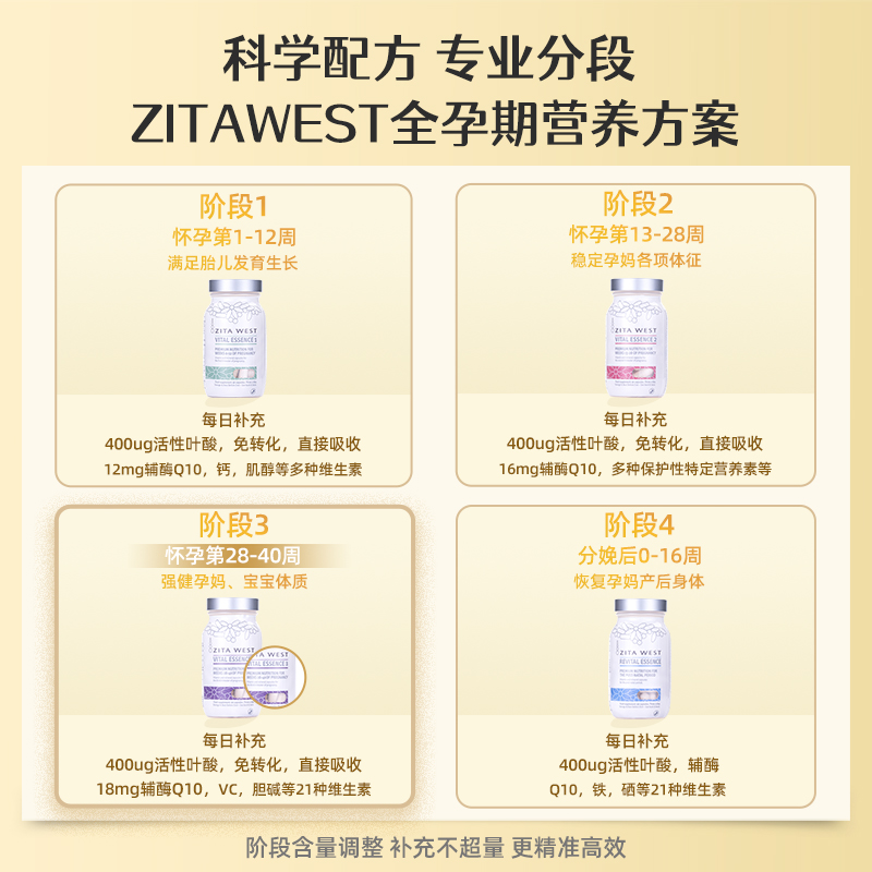 zitawest孕期3段孕晚期活性叶酸 ZITAWEST海外孕产妇叶酸