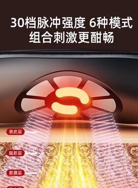 乐尔康脉冲理疗全自动揉捏腰椎仪