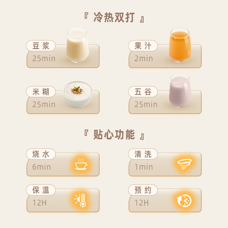 总裁小姐豆浆机1一2人家用全自动 总裁小姐豆浆机