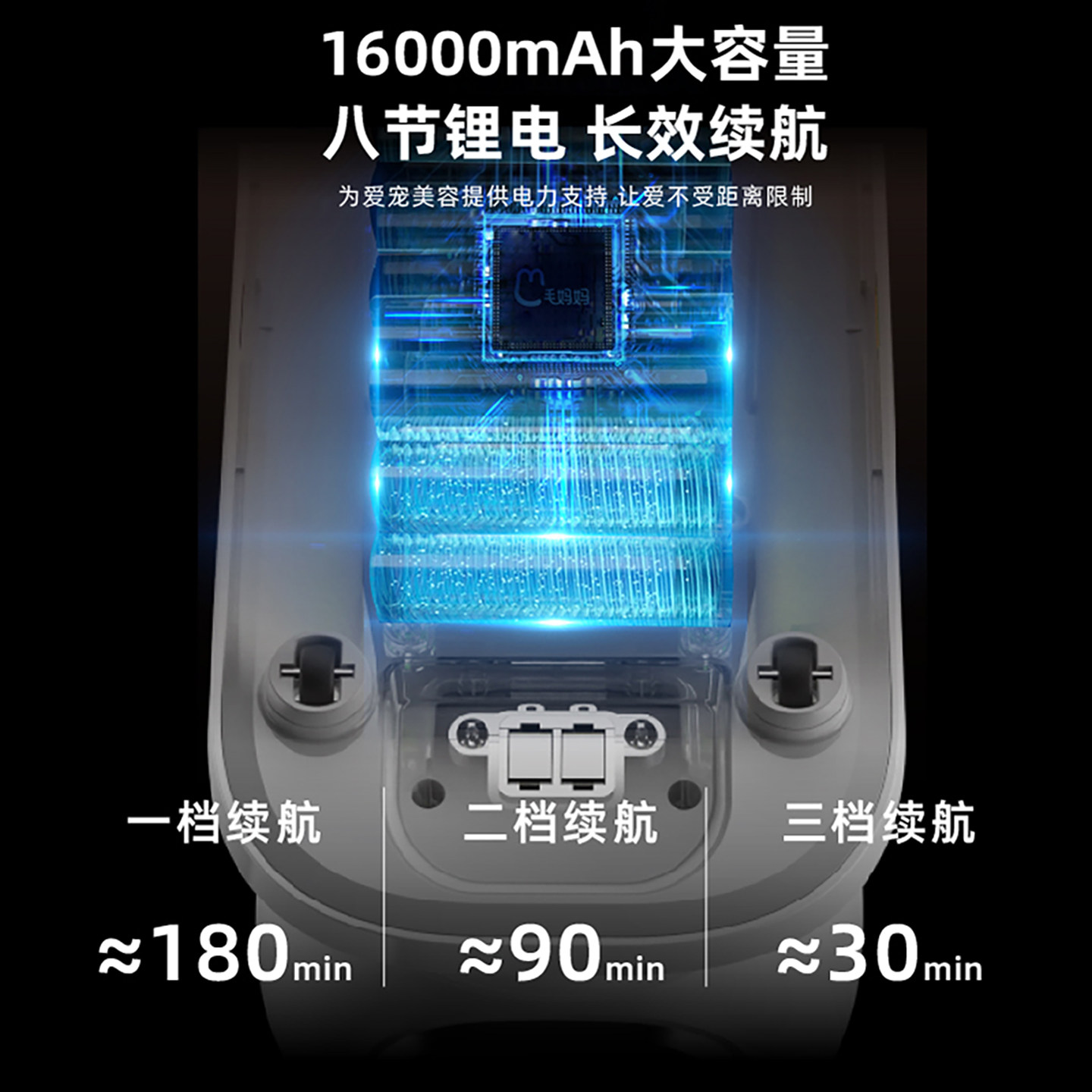 毛妈妈无线大吸力宠物吸尘器剃毛器