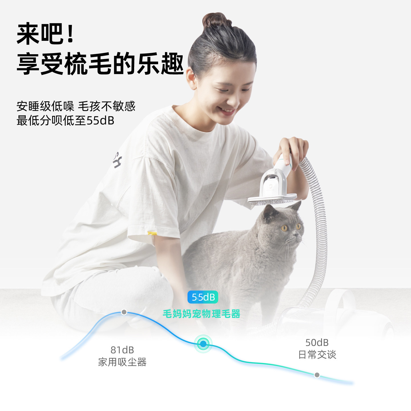 毛妈妈4合1多功能美宠器猫狗宠物店专用电动吸毛神器【无风剪版】,淘宝优惠券,粉丝福利购,淘宝优惠卷