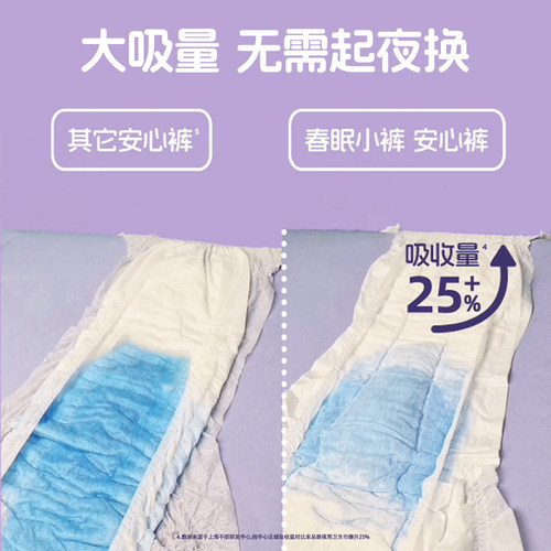 她研社安心裤安睡裤春眠小裤夜用卫生巾整箱45条旗舰店囤货 - 图2