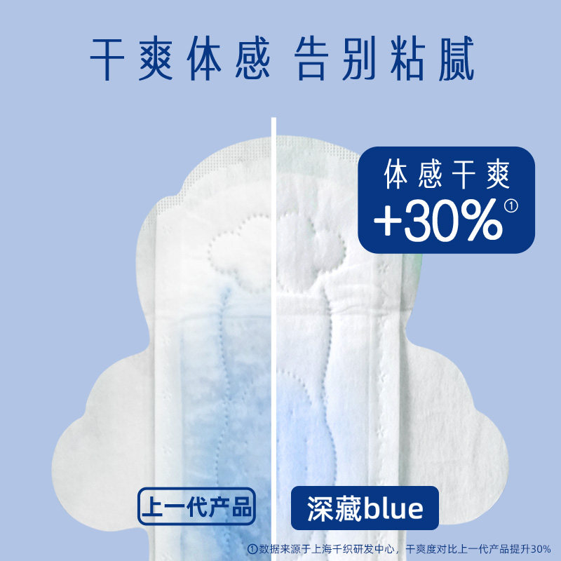 【79任选3组】她研社深藏BLUE不漏干爽卫生巾姨妈巾日用迷你巾190,淘宝优惠券,粉丝福利购,淘宝优惠卷
