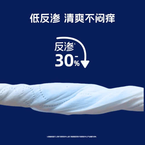 【79任选3组】她研社深藏BLUE不漏超薄干爽卫生巾姨妈巾夜用290 - 图2